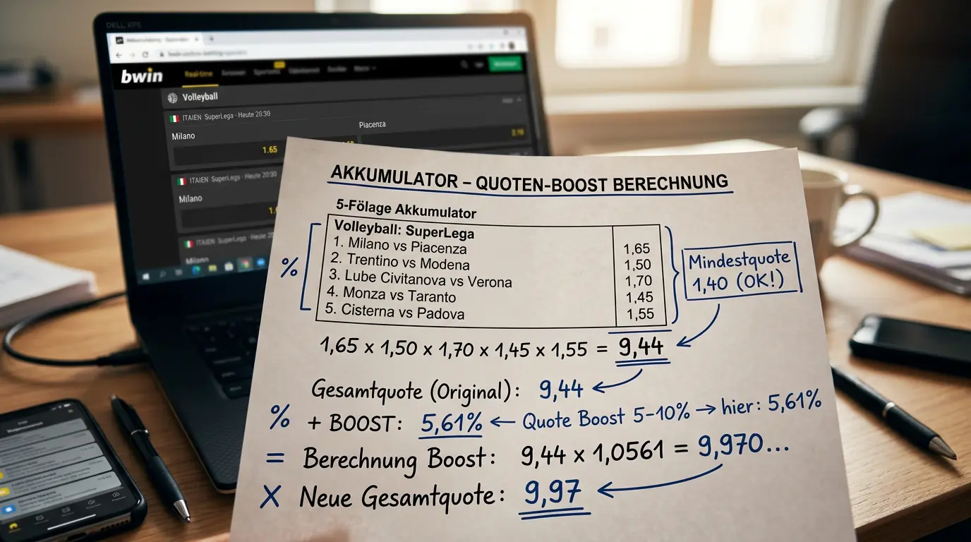 Quote-Boost für Volleyball Kombiwetten – prozentualer Aufschlag auf Akkumulatorquoten bei deutschen Anbietern