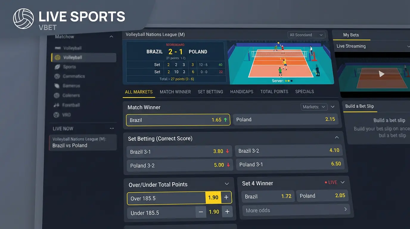 Übersicht der verfügbaren Wettmärkte bei VNL-Spielen – Siegwette, Satzwette und Live-Märkte