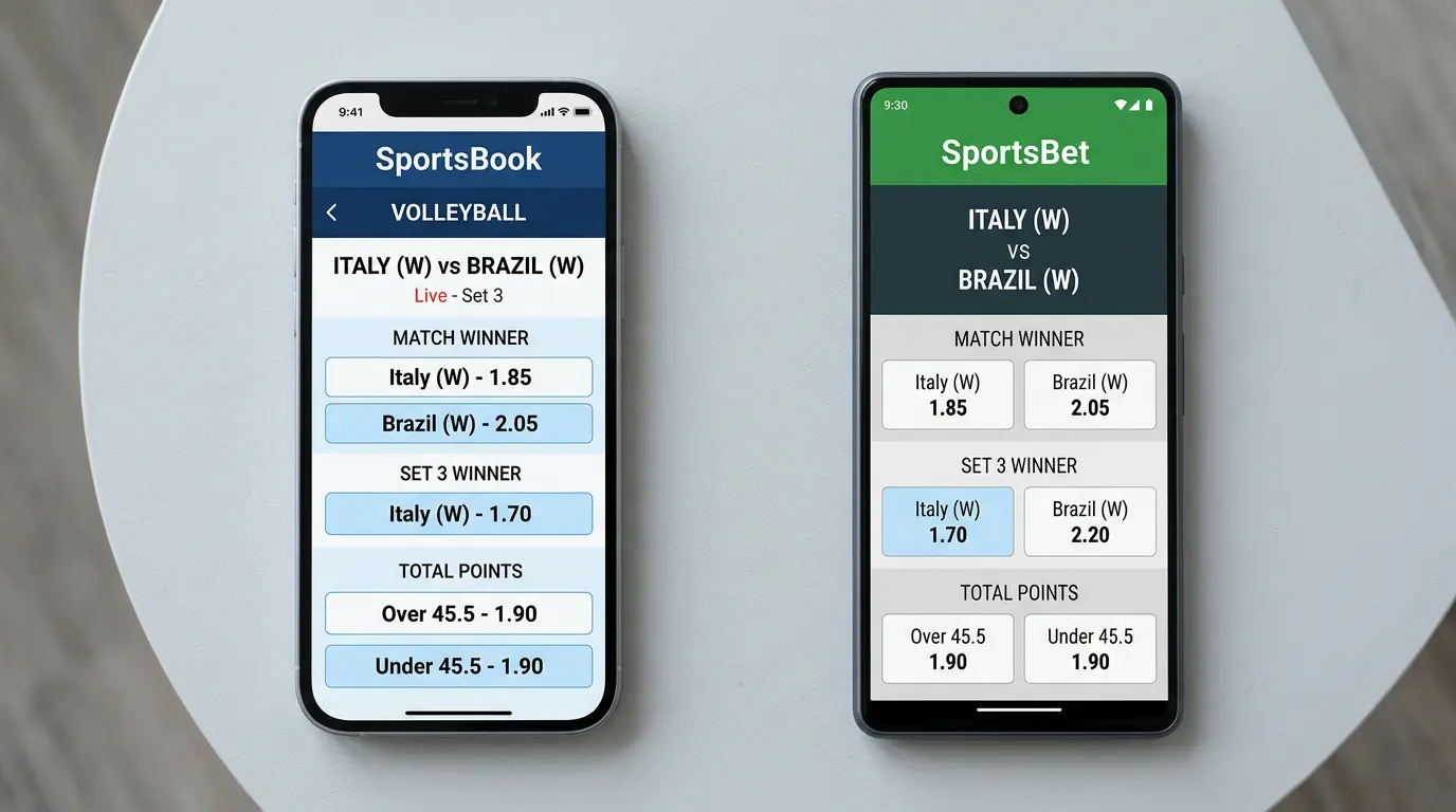 iOS und Android Apps für Volleyball Wetten – Vergleich der Top-Anbieter nach Performance und Markttiefe