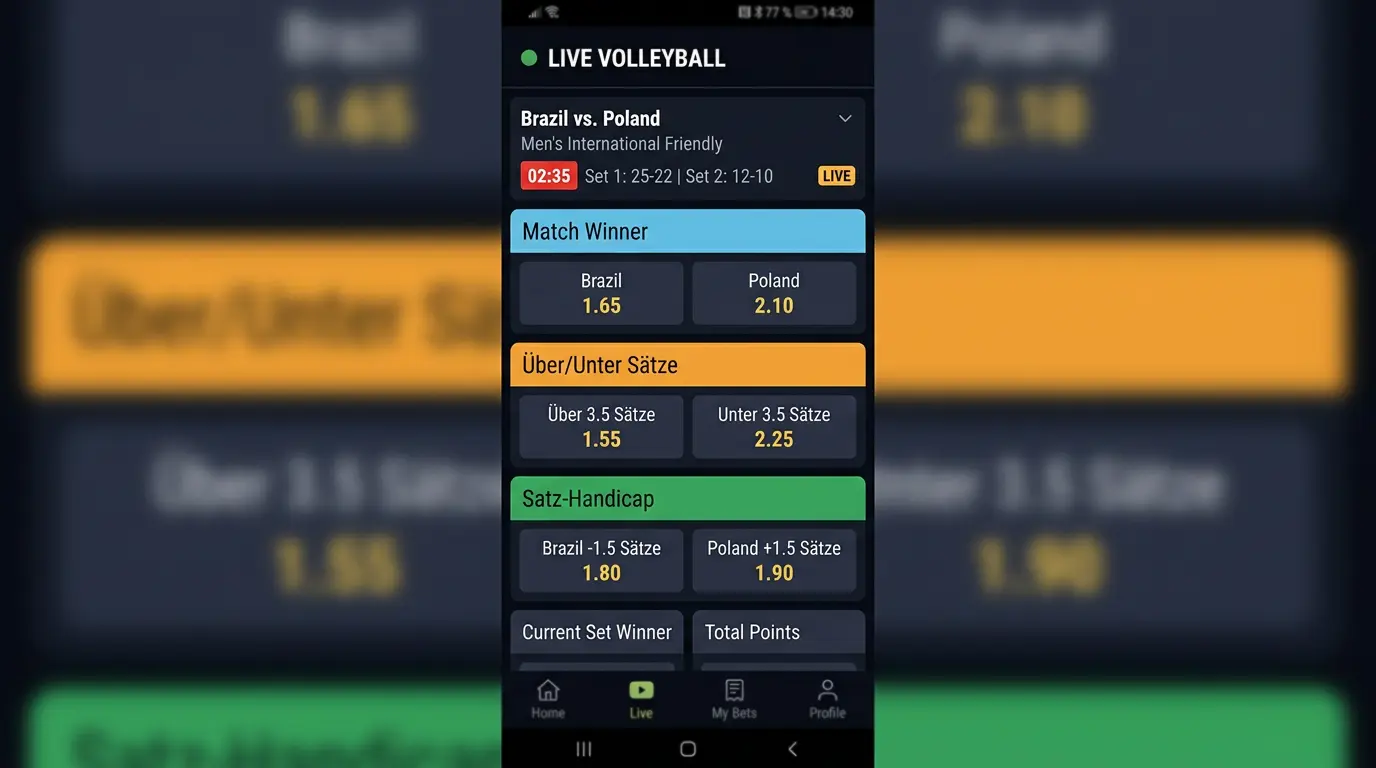 Volleyball Live-Wettmärkte in der App – Satz-Handicap und Über/Unter auf dem Smartphone in Echtzeit
